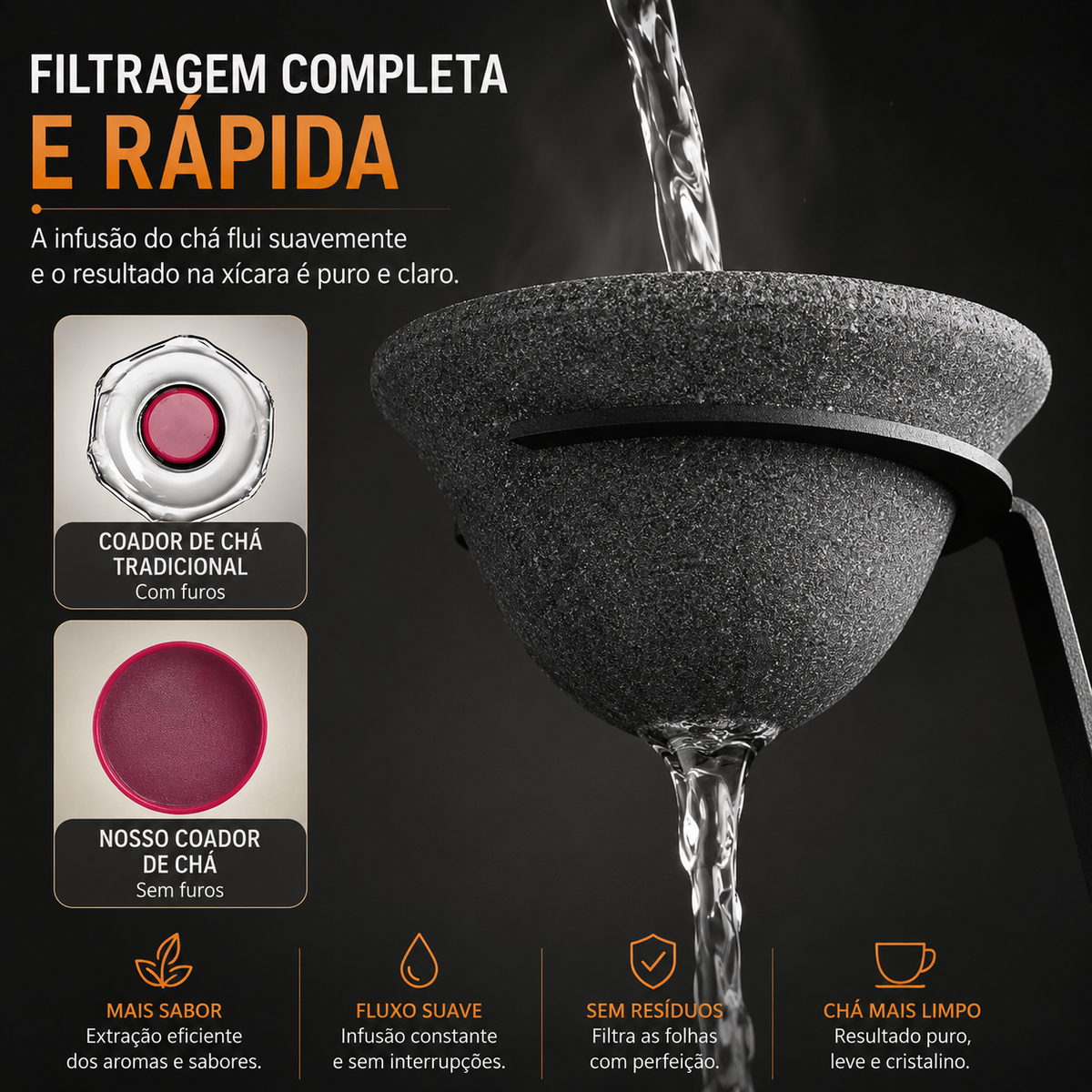 Reusable Ceramic Coffee Filter – With Stand