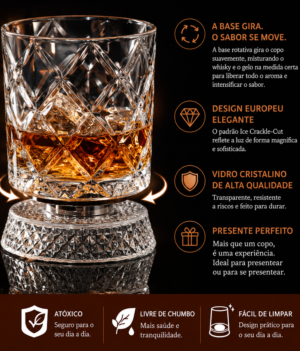 Vintage Style Whisky Glass – Rotating Base